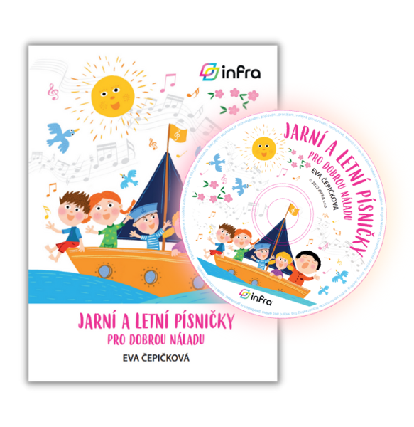 Obrázek pro kategorii Zpěvníky a cvičebnice